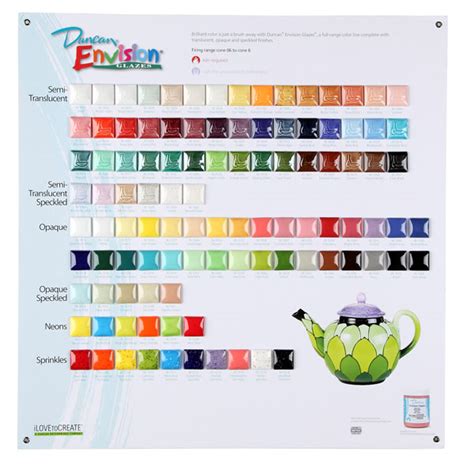 Duncan Concepts Color Chart A Visual Reference Of Charts Chart Master