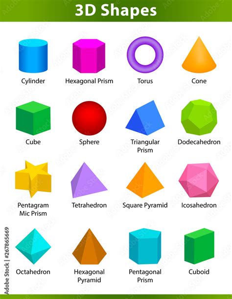 set 3D shapes vocabulary in english with their name clip art collection for child learning ...