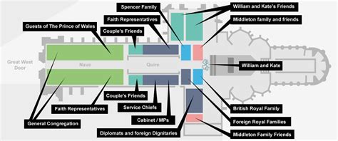 Westminster Abbey Seating Plan - Infoupdate.org