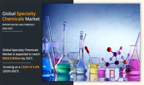 Global Specialty Chemicals Market To Reach 9539 Billion By 2027 At 5