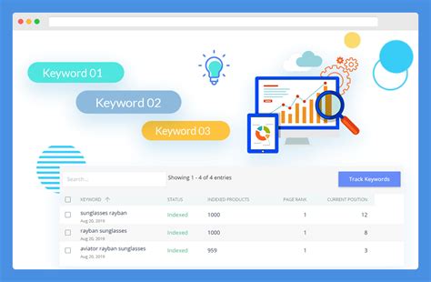 Best Amazon Keyword Tracking Tools