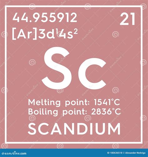 Scandium Transition Metals Chemical Element Of Mendeleev S Periodic