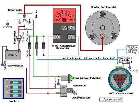 Typical Fan Wiring Diagram