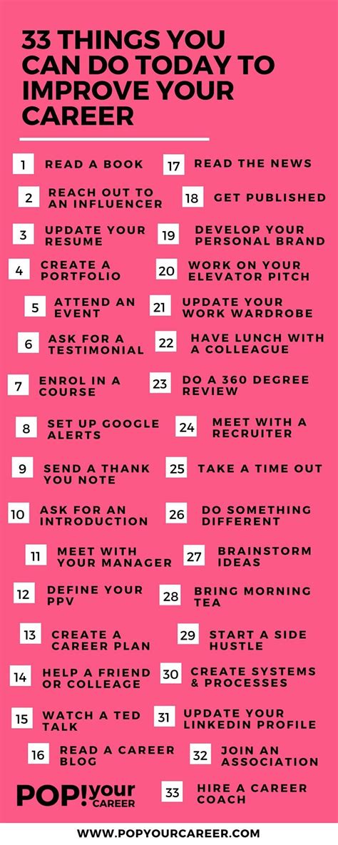 33 Things You Can Do Today To Improve Your Career Artofit