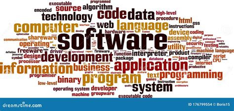 Software Word Cloud Collage Royalty Free Stock Photo Cartoondealer