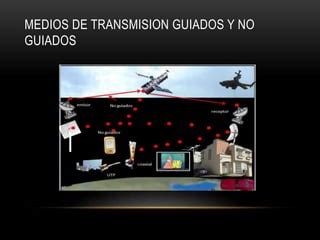 Medios De Transmision Ppt