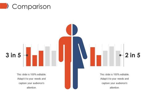 Powerpoint Comparison Slide Examples