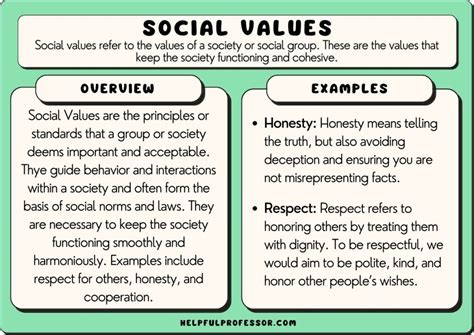 Social Values Examples