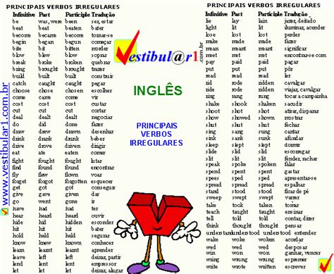 Tabela De Verbos Irregulares Em Inglês Passado Participio E Tradução