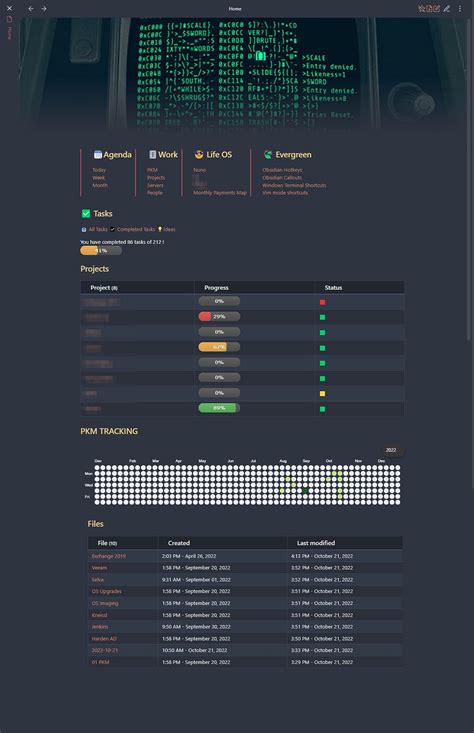 My Obsidian Setup Part 23 — My Homepage By Nuno Campos Technology