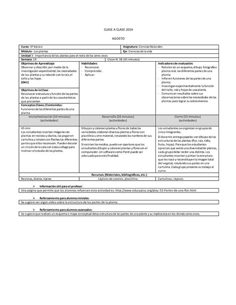 Clase A Clase Agosto B S Ciencias Pdf