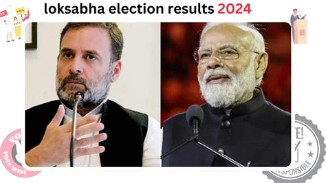 Loksabha Election Results 2024 India हाल प्रधानमंत्री नरेंद्र मोदी ने