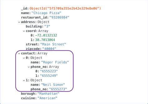 Oracle Json Table Nested Examples Pythons Brokeasshome Hot Sex Picture