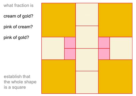 Median Don Steward Mathematics Teaching Fraction Squares