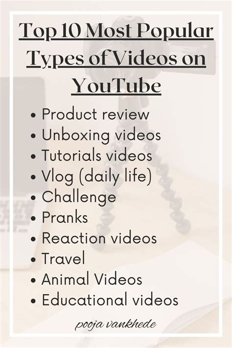 YouTube Video Ideas List Youtube Channel Name Ideas First Youtube