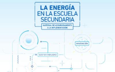 Portal Educativo Haciendo Escuela RN Material de acompañamiento a la