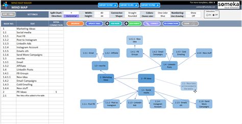 Mind Map Excel Template Free Download | Mind Map Maker Tool