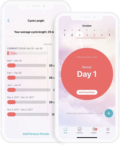 Flo Ovulation Calendar Period Tracker And Pregnancy App Pregnancy