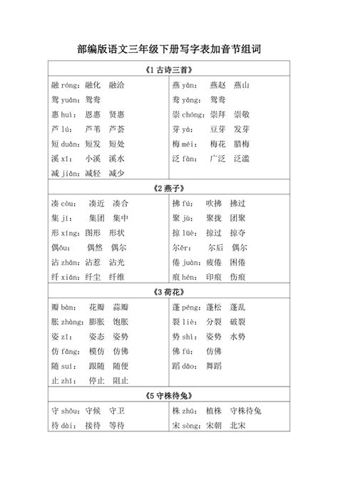 部编版语文三年级下册写字表加音节组词 21世纪教育网