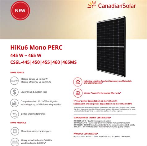 Panou Solar Fotovoltaic Monocristalin HiKu6 Mono PERC CS6L 460MS Bl