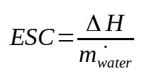 Spray Dryer Heat And Mass Balance Calculation Excel Calculator