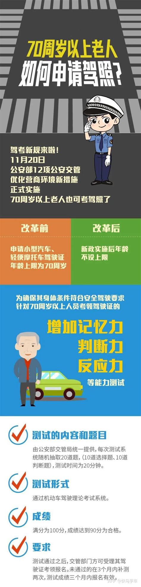 解读：70周岁以上老人如何申请驾照？ 3分钟全搞懂！ 知乎