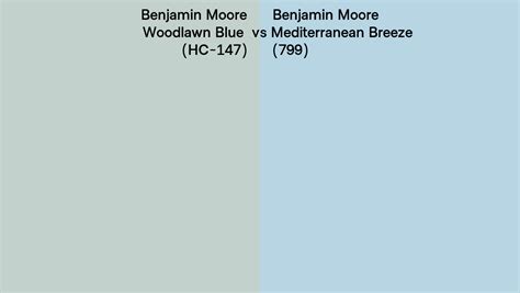 Benjamin Moore Woodlawn Blue Vs Mediterranean Breeze Side By Side