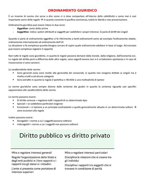 Diritto privato appunti presi a lezione ORDINAMENTO GIURIDICO È un