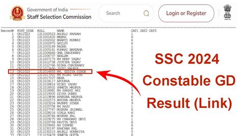 Ssc Gd 2024 Ka Result Kab Aayega 2024 Archives All Jobs For You