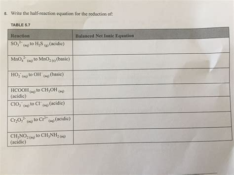 Solved Write The Half Reaction Equation For The Reduction Chegg