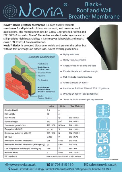 Technical Datasheet Nbs Source