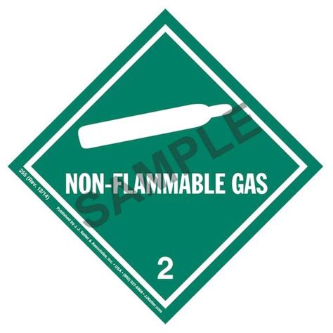 Class Non Flammable Gas Labels