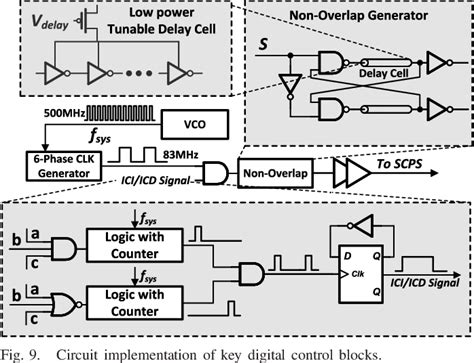 Figure 9 From An Inductor First Single Inductor Multiple Output Hybrid