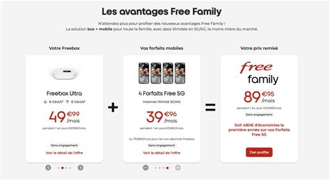 Larrivée de la 5G SA de Free Mobile sur les iPhone dépend dApple