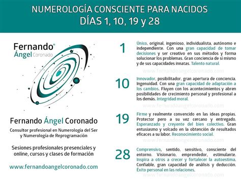 Numerología Para Nacidos Días 1 10 19 28 Numerology Numerology