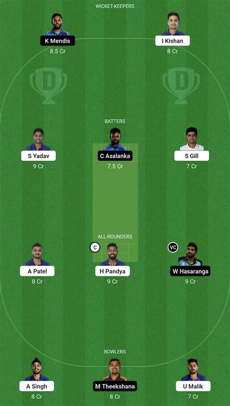 Ind Vs Sl Dream11 Prediction Fantasy Cricket Tips Todays Playing 11