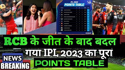 Ipl Today Points Table Rcb Vs Dc After Match Points Table Ipl