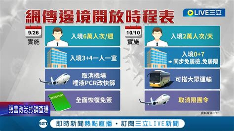 連限團令一併取消 網傳雙十大禮開放邊境 王必勝打臉10月上旬機會小 赴日機票貴 多一筆受付濟證│記者 曾佳萱 曾建勳 廖研