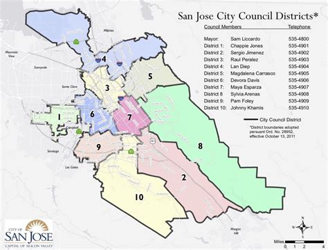 Voter Resources San José Arts Advocates