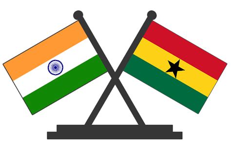 Ghana IndiaTIES