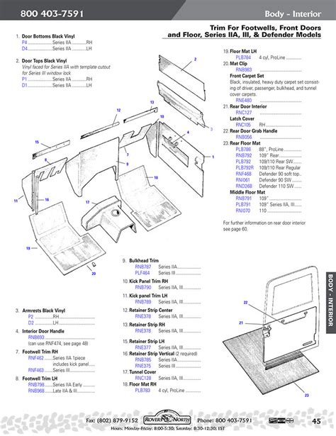 Land Rover Defender Interior Body | Rovers North - Land Rover Parts and ...