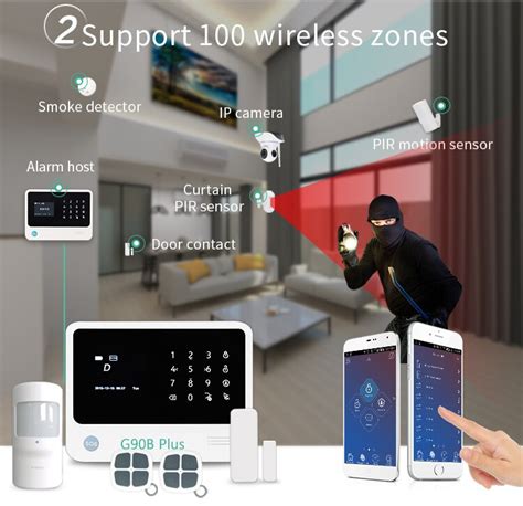 G B Plus Intruder Home Alarm Wireless Security Gprs Gsm Wifi Alarm