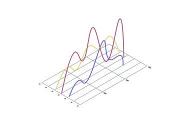 Spss Nedir Nas L Kullan L R Spss Program Ne E Yarar Bulutistan Blog