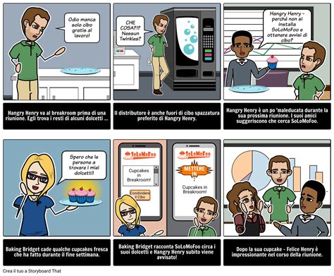 Solomofoo Esempio Storyboard Por It Examples