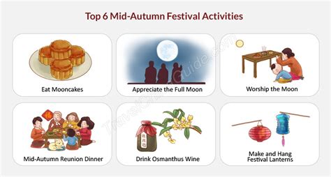 Mid Autumn Festival Activities For Kids