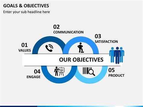 Goals and Objectives PowerPoint and Google Slides Template | Goals and objectives, Goals ...