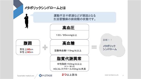 【スライド】メタボリックシンドロームについて Sanpo Navi