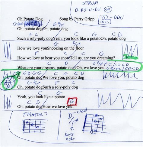 Oh Potato Dog (ParryGripp) Guitar Chord Chart