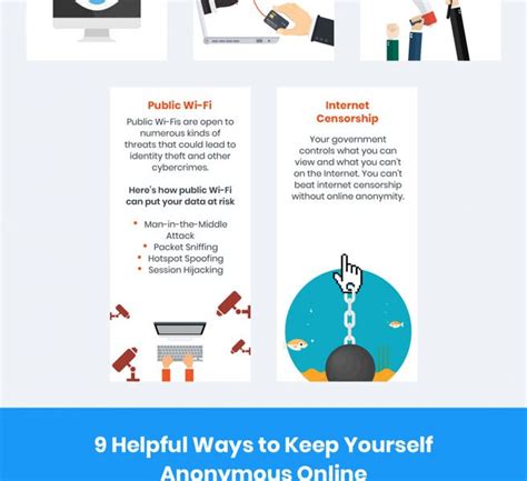 How To Stay Anonymous Online Best Infographics