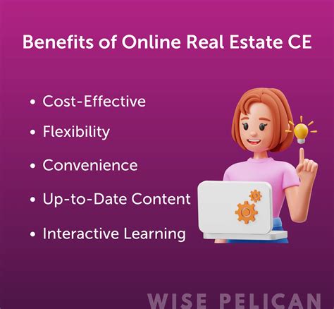 Mastering Real Estate CE: Courses, Requirements, and More